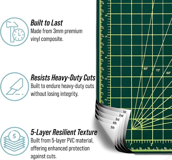 Adir Corp. Professional Self Reversible Healing Cutting Mat, 36 by 48-Inch - Image 3