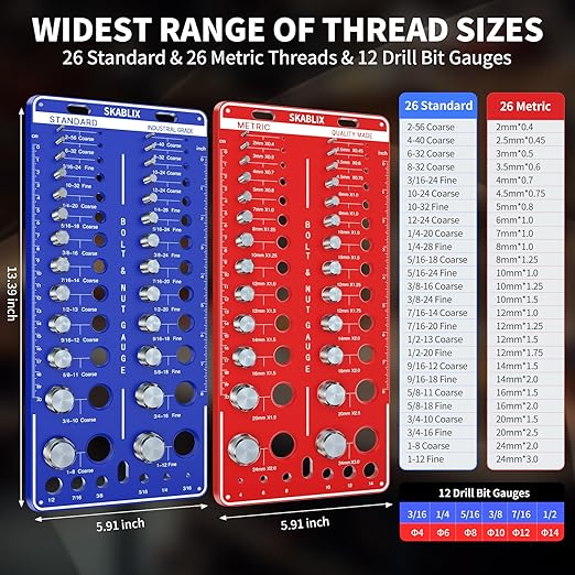 64 Nut and Bolt Thread Checker - 26 Standard and 26 Metric Bolt Checker and 12 Drill Bit Gauges, Bolt Size and Thread Gauge, Bolt Size Finder, Wall-Mountable Bolt and Nut Identifier Gauge