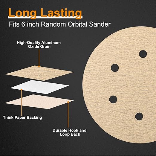 100 PCS 6 Inch Sanding Discs 150 Grit, 6 Hole Hook and Loop Round Sandpaper for Random Orbital Sander