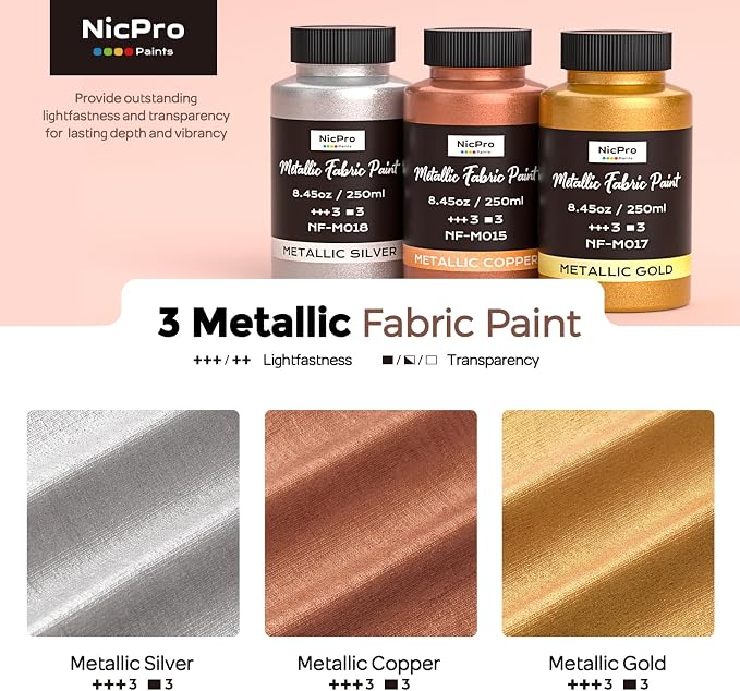 Nicpro Metallic Fabric Paint 3 Colors Gold, 25.35oz/750ml Permanent Soft Fabric - Image 2