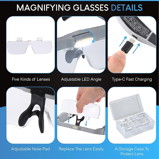 YOCTOSUN Head Magnifier Glasses - Image 5