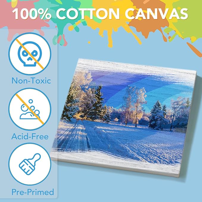 ESRICH Small Canvas Pack of 36, 5x5In Blank Canvases - Image 3