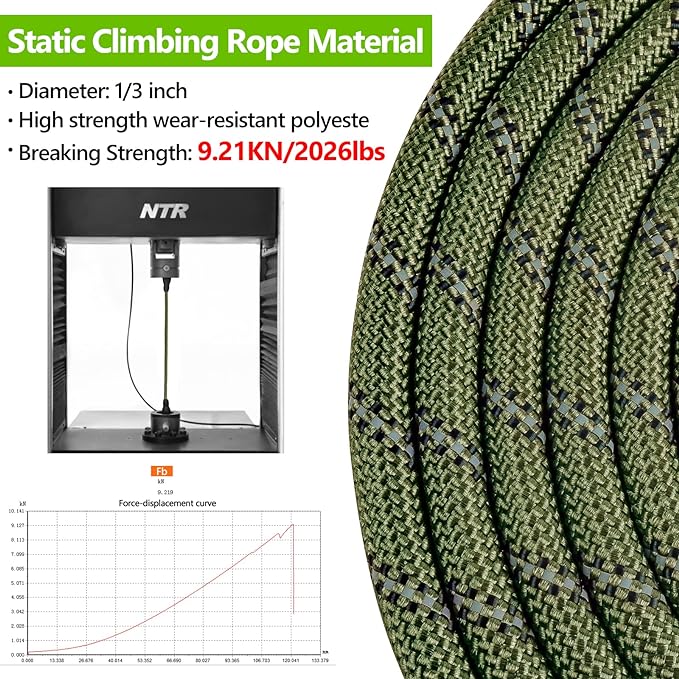 NTR 8FT Heavy Duty Dog Leash, Olive Rope Dog Leash with Swivel Lockable Hook and Comfortable Padded Handle, Cat Puppy Leash Lead for Small Medium Large Dogs Training, Playing, Camping,or Backyard