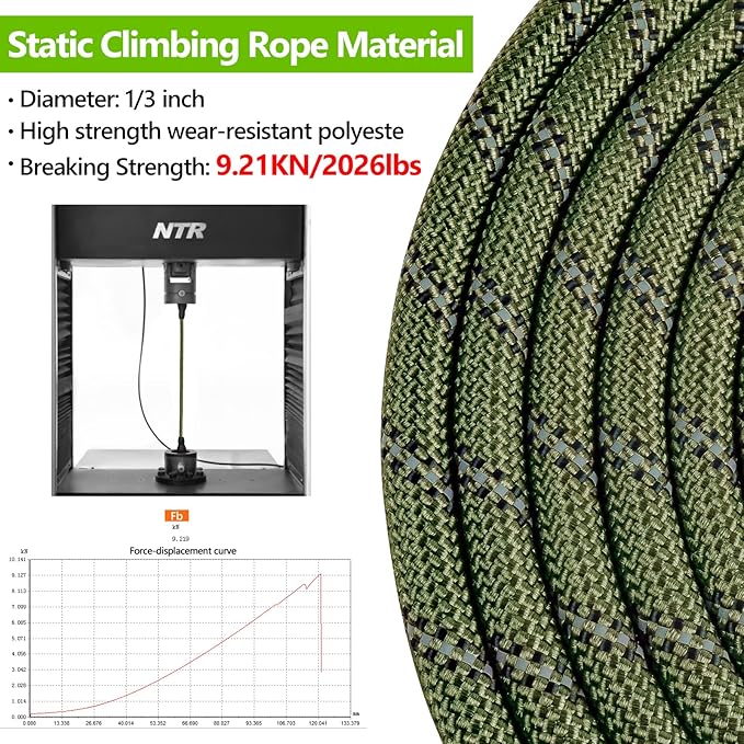 NTR 3FT Heavy Duty Dog Leash, Olive Rope with Swivel Lockable Hook and Comfortable Padded Handle, Cat & Dog Leash for Small to Large Dogs, Training, Playing, Camping or Backyard