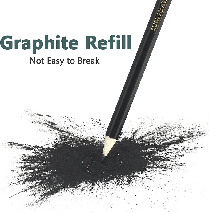 Luwans Drawing Pencils Set of 14 Sketch Pencils - Image 7