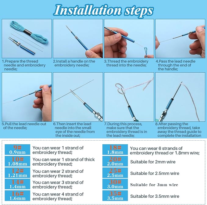 JUPEAN Embroidery Kit, Punch Needle Kit, Punch Needles Kit - Image 6