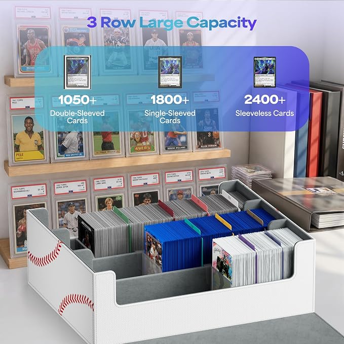 UAONO Trading Card Storage Box, Holds 1800 Sleeved Cards - Image 3