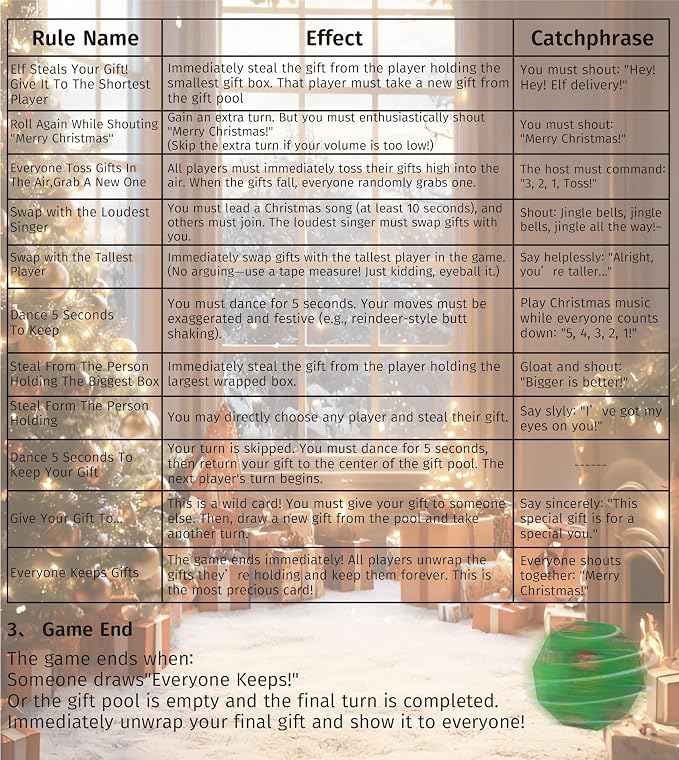 Hilarious Exchange Party Game Dice, Exchange Gifts Family Game, Christmas - Image 7