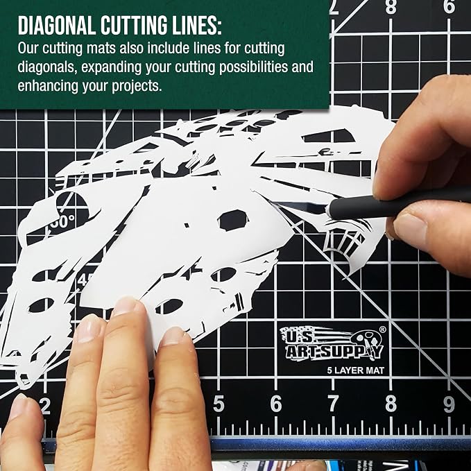 U.S. Art Supply 12" x 18" Self-Healing Cutting Mat 5-Ply - Image 4