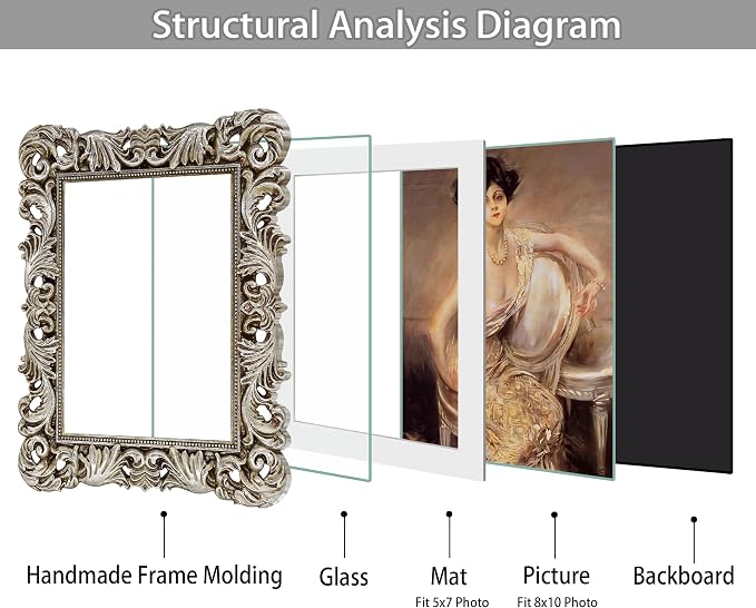 Silver Picture Frame 8x10 Gothic Picture Frames Ornate Vintage | Real Glass - Image 5