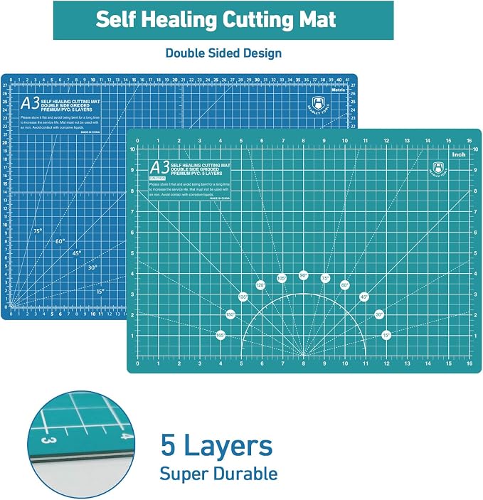 Headley Tools Rotary Cutter Set - 45mm Fabric Cutter - Image 4