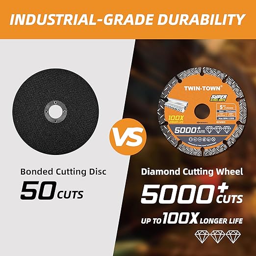 TWIN-TOWN 5" Diamond Cutting Wheel with 7/8" Arbor, Metal Cut Off Wheel, Carbide Cutting Wheel for Angle Grinder, 5000+ Cuts on Rebar, Steel, Iron, and INOX