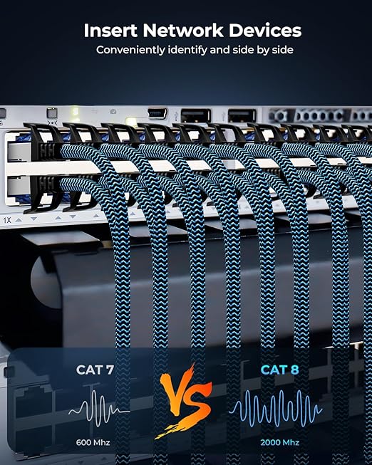 Cat8 Ethernet Cable 25 ft 1 Pack, High Speed 40Gbps 2000MHz, Braided, Blue, Compatible with Router, Modem, Laptop, PC, Gaming
