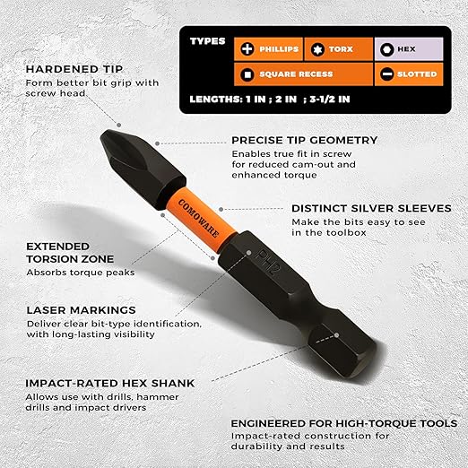 COMOWARE 68Pcs Premium Screwdriver Bit Set, Black Oxide Coated Bits with Dry Anti-Rust Oil, Includes 1", 2", 3-1/2" Bits, 6 Sockets & Magnetic Driver for Drill/Hand Tools, Portable Storage Case