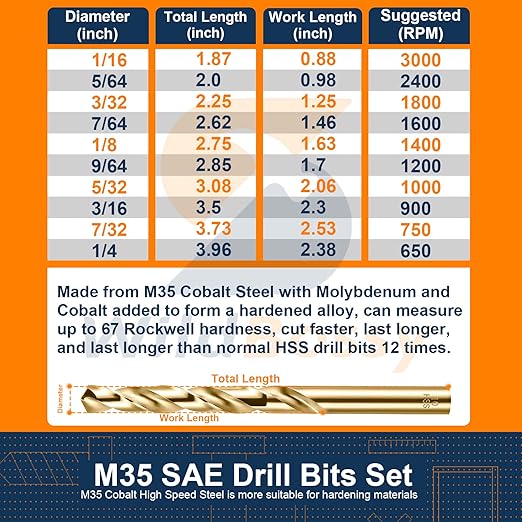 Cobalt Drill Bit Set 1/8" - 13PCS, M35 Twist Drill Bits Straight Shank, 1/8" High Speed Steel Drill Bits for Drilling in Hard Metal, Stainless Steel, Cast Iron