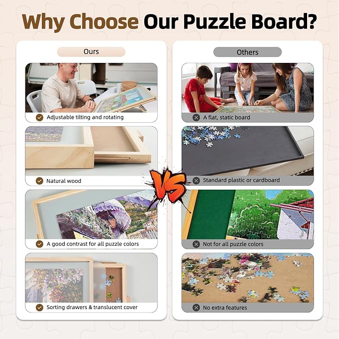 ALL4JIG 2000 Pieces 2-in-1 Tilting&Rotating Puzzle Board - Image 6