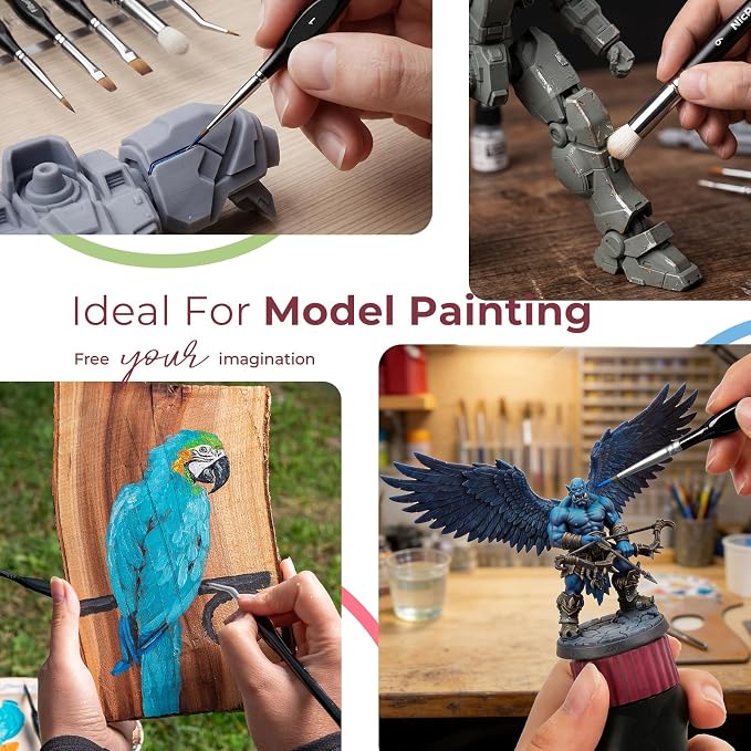 Nicpro Professional Miniature Painting Kit - Image 8
