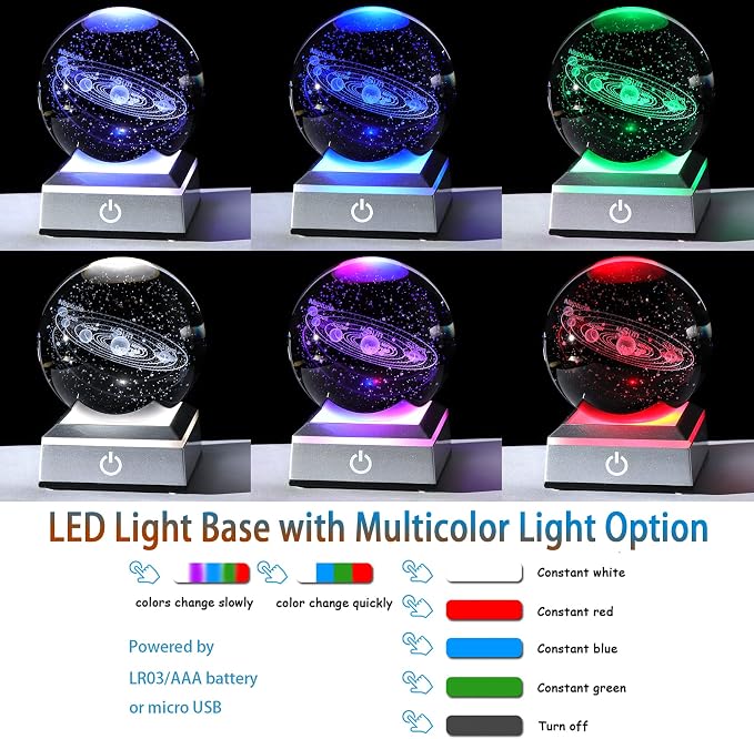 Ornalrist 3.15" K9 Crystal 3D Solar System Ball - Image 2