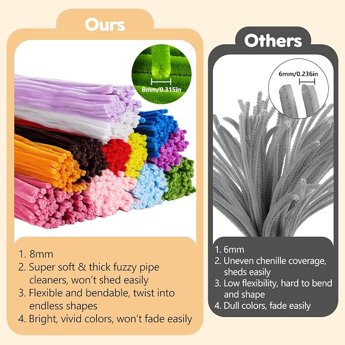 EARLY MINDS 800Pcs Pipe Cleaner Flower Kit - Image 5