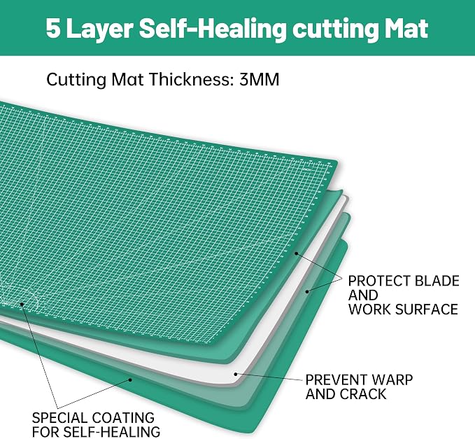 Headley Tools Thickened 36 x 48 Inch Self Healing Sewing Cutting Mat, A0 Rotary - Image 3