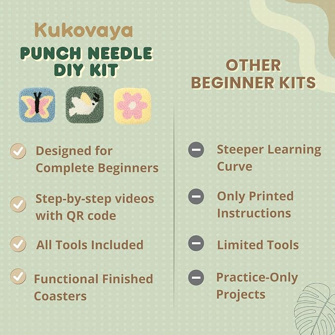 Kukovaya Punch Needle Kit for Beginners & Adults; Complete DIY Embroidery - Image 6