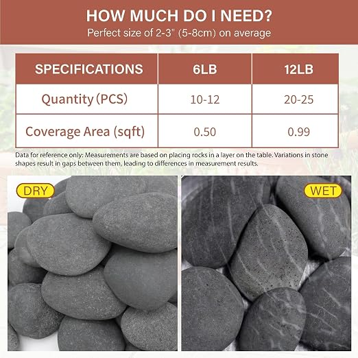 NUPICK 6lb Mexican Beach Pebbles, 2-3" Black River Rocks - Image 2