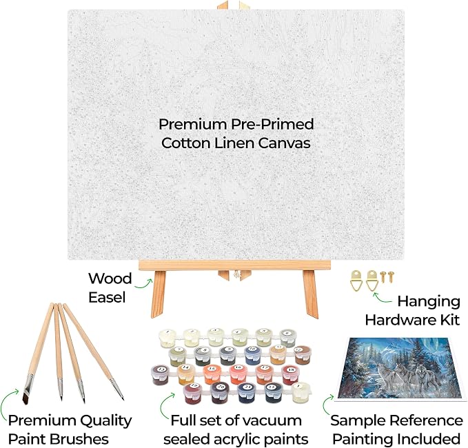 Ledgebay DIY Paint by Numbers Kit - Image 2
