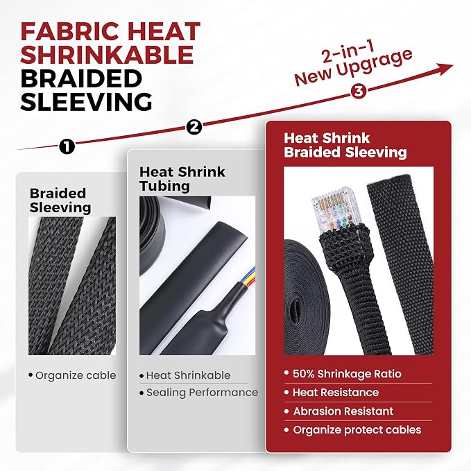 Heat Shrink Wire Loom 2:1 Shrinkable Braided Cable Sleeve 3/8 Inch ID-128ft - Image 3