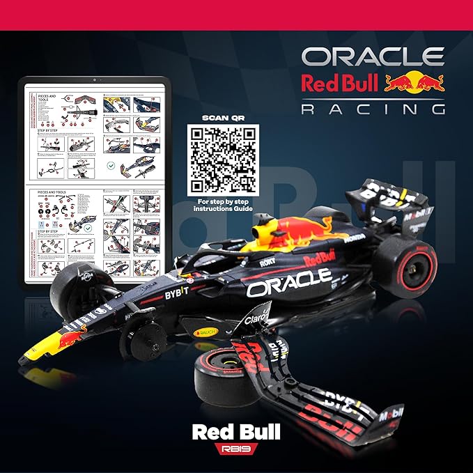 LUPPA Formula 1 RB19 Model Kit - Image 3
