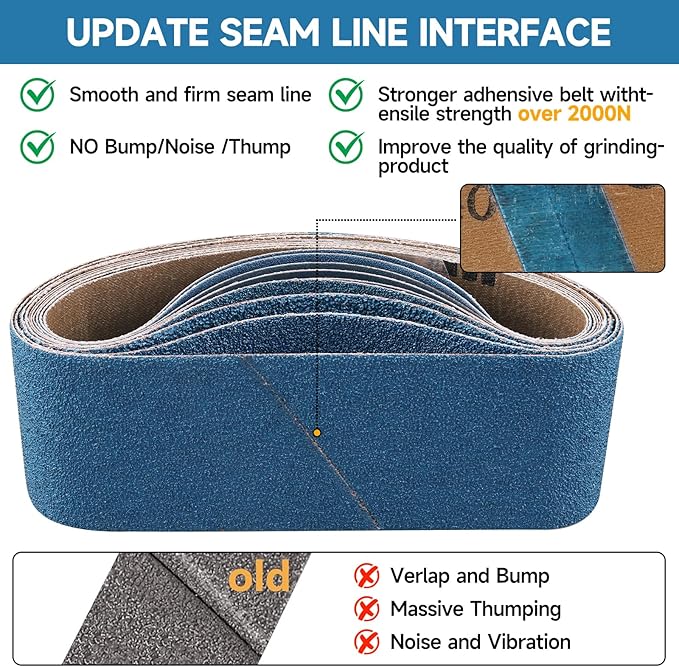 6-Piece 3 x 18 Inch 40-400 Grit Zirconia Sanding Belts, Heavy Duty Long-lasting Sanding Bands for Belt Sander, Rust Paint Removal, Wood Metal Grinding and Finishing