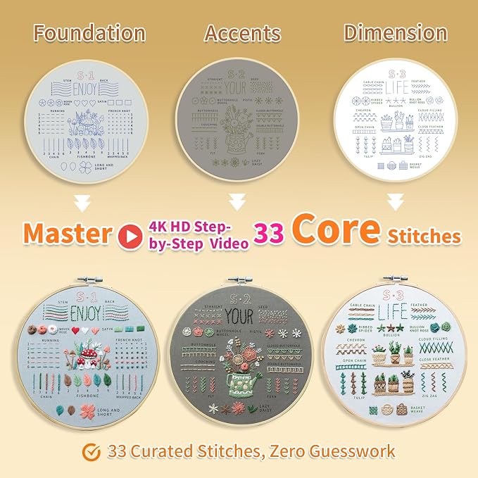 ETSPIL Embroidery Kit for Beginners, 4K Step-by-Step Video, Gift | 33 Stitches - Image 4