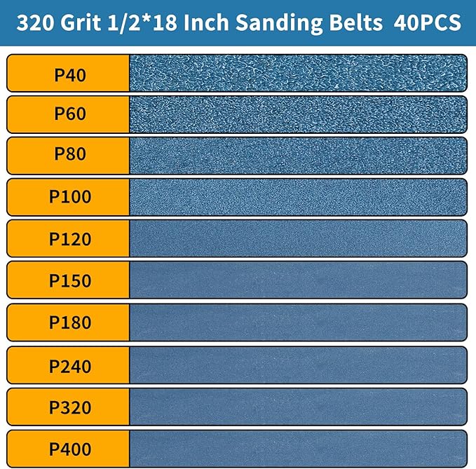 40-Piece 1/2 x 18 Inch 320 Grit Zirconia Sanding Belts, Heavy Duty Long-lasting Mini Sanding Bands for Belt Sander, Rust Paint Removal, Wood Metal Grinding and Finishing