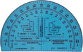 Degrees Mils Meters Yards Protractors