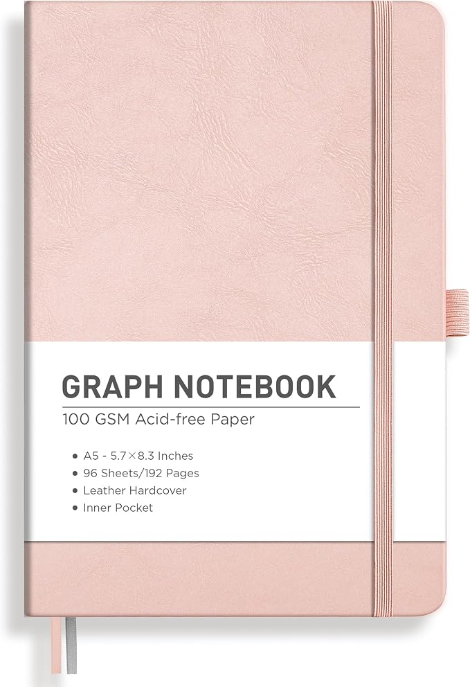 RETTACY Graph Grid Paper Notebook, 192 Pages, A5 Size | 5 Squares per Inch by RETTACY