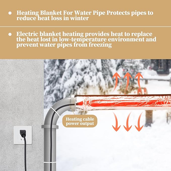 codree 2 Pcs Water Pipe Heat Blanket - 38.5" x 6" Water Pipe Heat Tape - Aluminum Foil Freeze Protection Heating Cable for Metal & Plastic Pipes, 110V, Max Temp 60˚