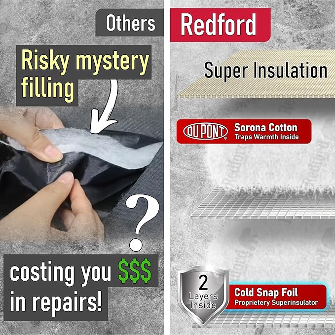 Redford Supply Co. Cold Snap (5°F) Backflow Preventer Insulation Cover, 3-Way Custom, 14"W x 18"H, Pipe Insulation, Water Sprinkler Covers for Outside, Sprinkler Backflow Cover for Winter (Beige)