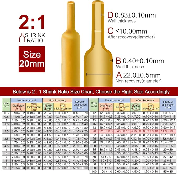 Chanzon 2:1 Ratio 25/32" (20mm) Heat Shrink Tubing 3.3Ft Roll (1M Total Length) Yellow Polyolefin Sleeving Wrap Shrinking 2 to 1 1pcs