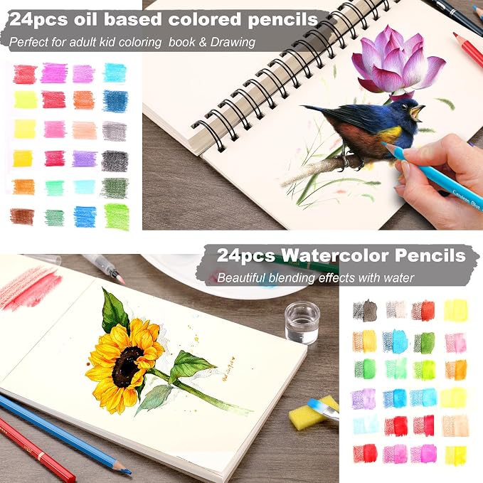 KALOUR 106 Coloring Sketching Kit Set - Image 4