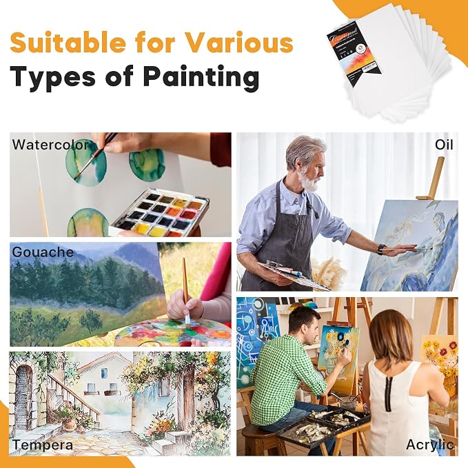 CONDA Canvas Boards for Painting, 100% Cotton Canvas Panels, Artist Quality for - Image 5