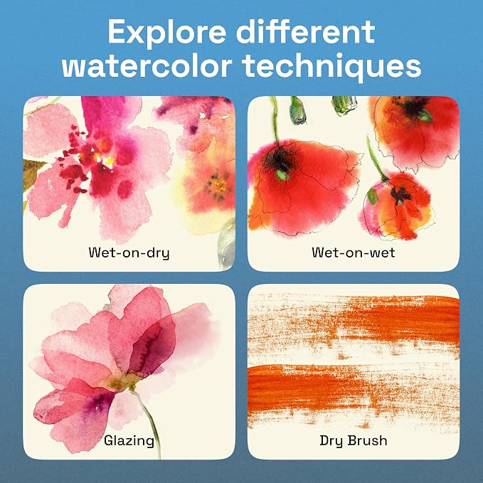 ARTISTRO Vivid Color Watercolor Paint Set - Image 7