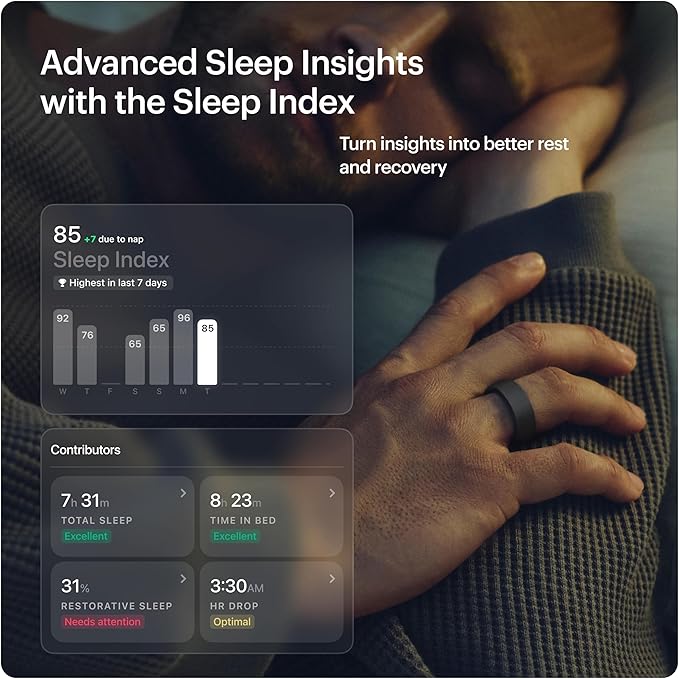 ULTRAHUMAN Ring AIR-Smart Ring Health Tracker, Size First Sizing Kit,Sleep Tracker,Smart Ring for Men/Women,Fitness Tracker (Made in India, Matte Grey, 9)