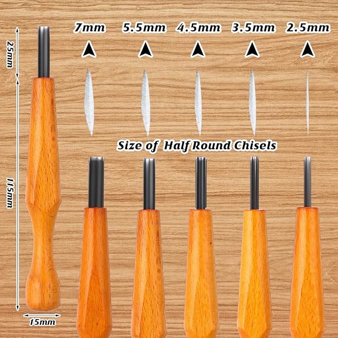 WILLBOND 5 Pcs Linocut Carving Tools Set Triangular Linoleum Various Sizes Wood - Image 2