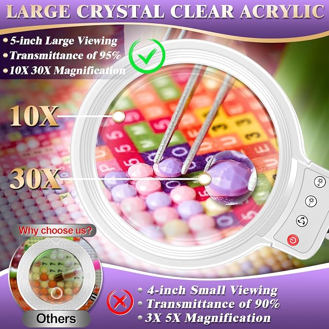 10X 30X Large Magnifying Glass - Image 2