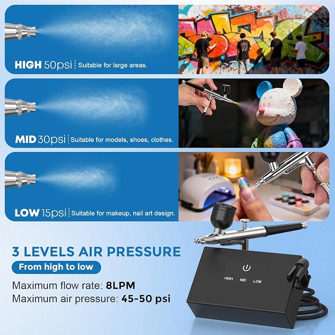 Airbrush Kit with Air Compressor, 50 PSI Clog-Resistant Air Brush Set, Dual - Image 2