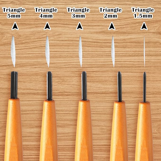 WILLBOND 5 Pcs Linocut Carving Tools Set - Image 3