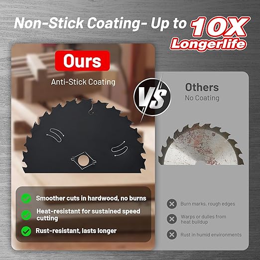 EZARC 7-1/4 Inch Circular Saw Blades 60T - Ultra Finish Wood Cutting Blade, Ultra-Thin 1.5mm Kerf, Non-Stick Coating, 2 Pack