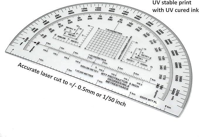 Degrees Mils Meters Yards Protractors