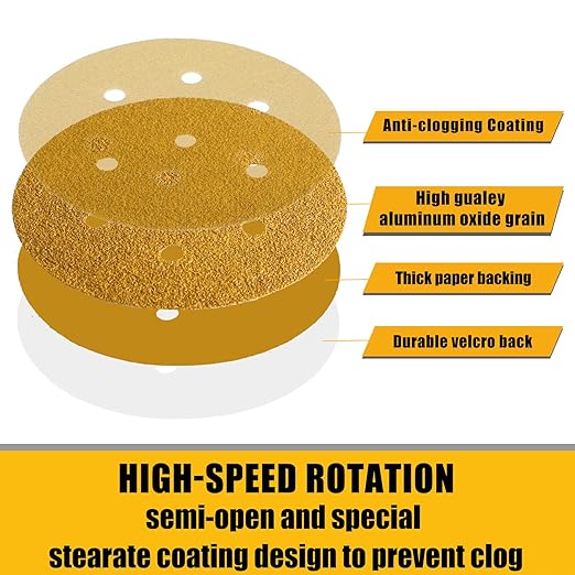 6 Inch Sanding Discs Hook and Loop, 600 Grit Sandpaper for Orbital Sander, Professional for Automotive and Woodworking, 100 Pack