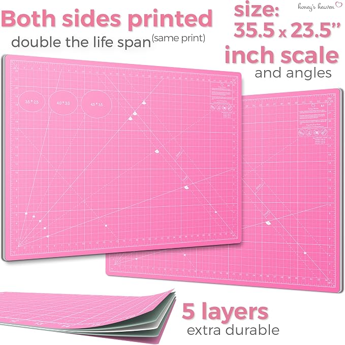 Rotary Cutter Set - Image 2