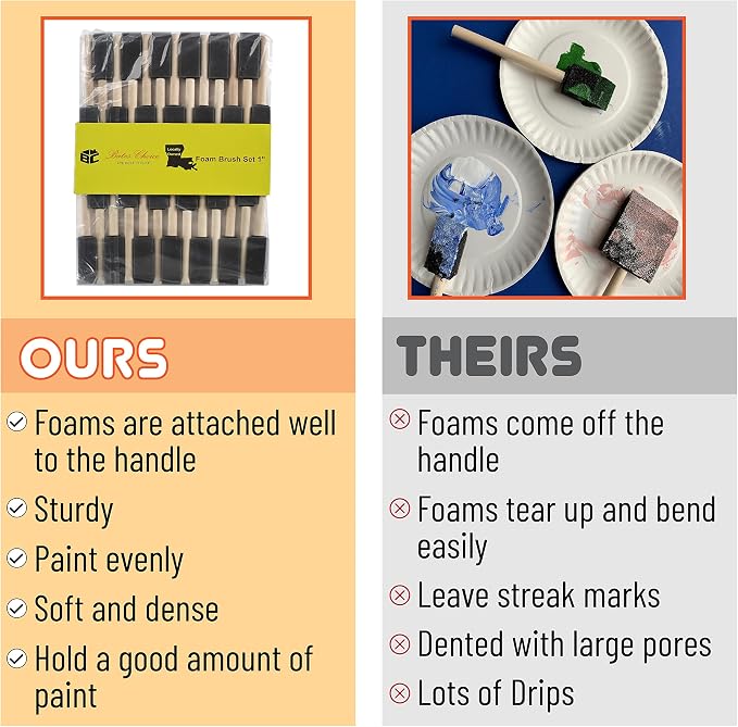 Bates- Foam Paint Brushes, 1 Inch, 26 Pack, Sponge Paint Brushes - Image 4